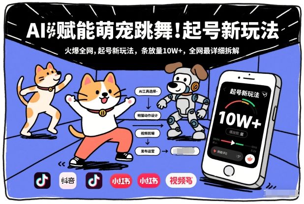 AI赋能萌宠跳舞,火爆全网,起号新玩法,条条播放量10W+,全网最详细拆解-徐小晨博客